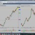 VLO stock swing trade 01