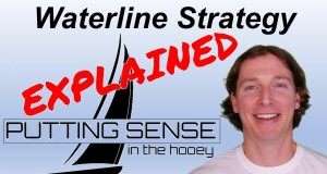 Waterline strategy – produces profit/revenue in any market – mutual fund trading strategy