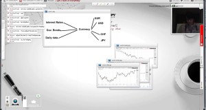 Webinar by “charmtrader” on “Scalping vs