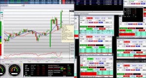 WYNN Huge Short and AAPL Long Opening Bell Market Maker Trading Platform