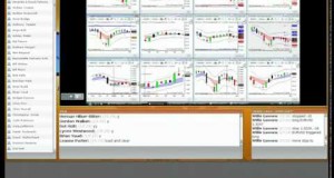 Your Trading Room Live Swing Trade Evening Report 23 april 2010
