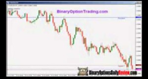Binary Options Trading Strategy with StockPair