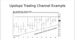 Choice Swing Investing