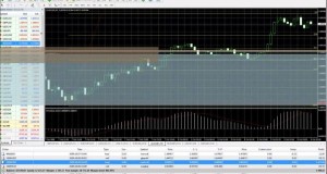 Forex-Forex Trading For Beginner New HD 720p