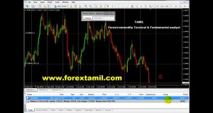 MT4/ MCX Forex and commodity scalping and swing trading live profit tamil -91(www