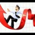 Swing Trade Review Synta Pharma (SNTA)