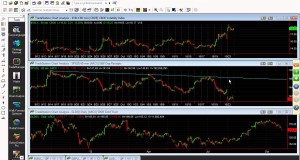 Swing Trading Using the H1 Chart
